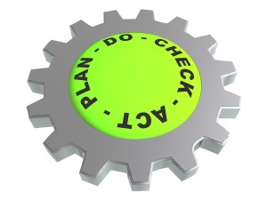 Plan Do Check Act